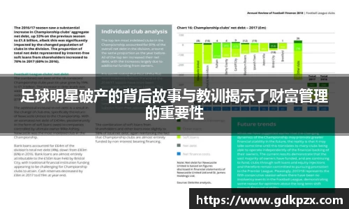 足球明星破产的背后故事与教训揭示了财富管理的重要性