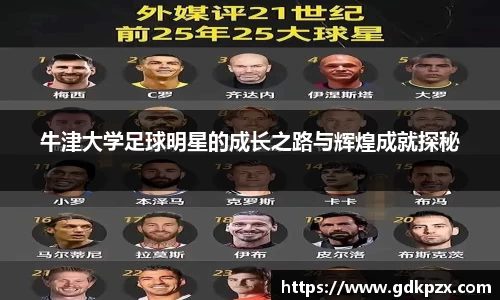 牛津大学足球明星的成长之路与辉煌成就探秘