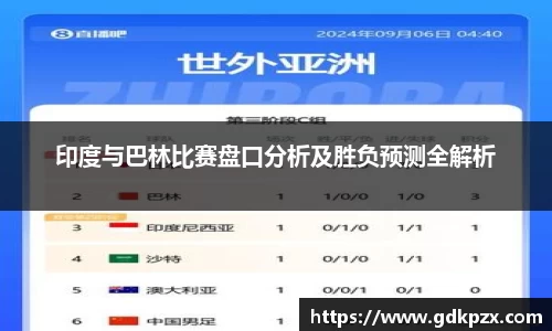 印度与巴林比赛盘口分析及胜负预测全解析