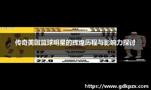 传奇美国篮球明星的辉煌历程与影响力探讨